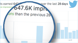 Twitter adds analytic tools